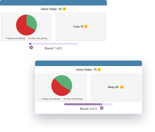 Monetary Gambling Task: Assessment of Risk-Taking Behavior and Reward Sensitivity — app screens