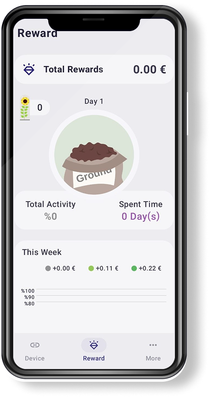 Spica — Participant Rewards