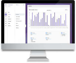 Spica Dashboard — study overview and analytics