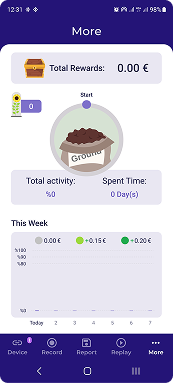 Patient engagement reward journey