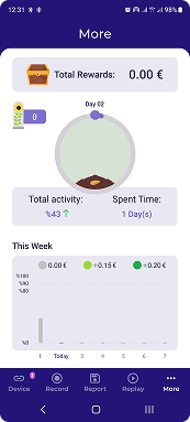 Patient engagement reward journey