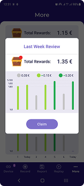 Patient engagement reward journey